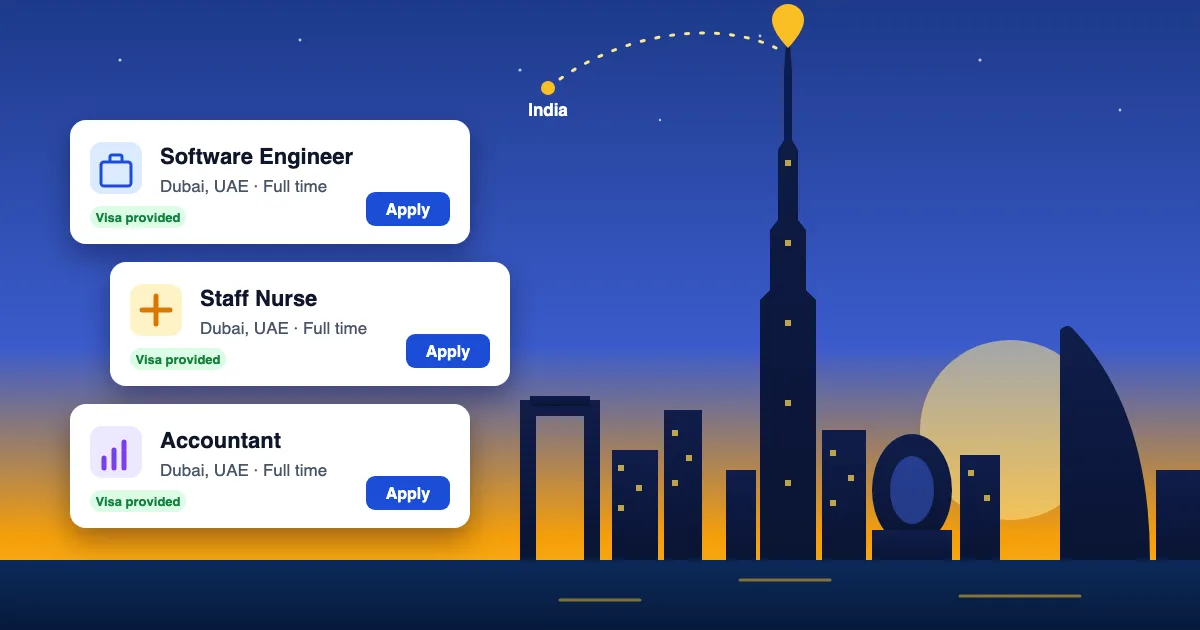 Illustration of Dubai job listings for a software engineer, a staff nurse and an accountant in front of the Dubai skyline with the Burj Khalifa, the Dubai Frame and the Burj Al Arab, and a route from India