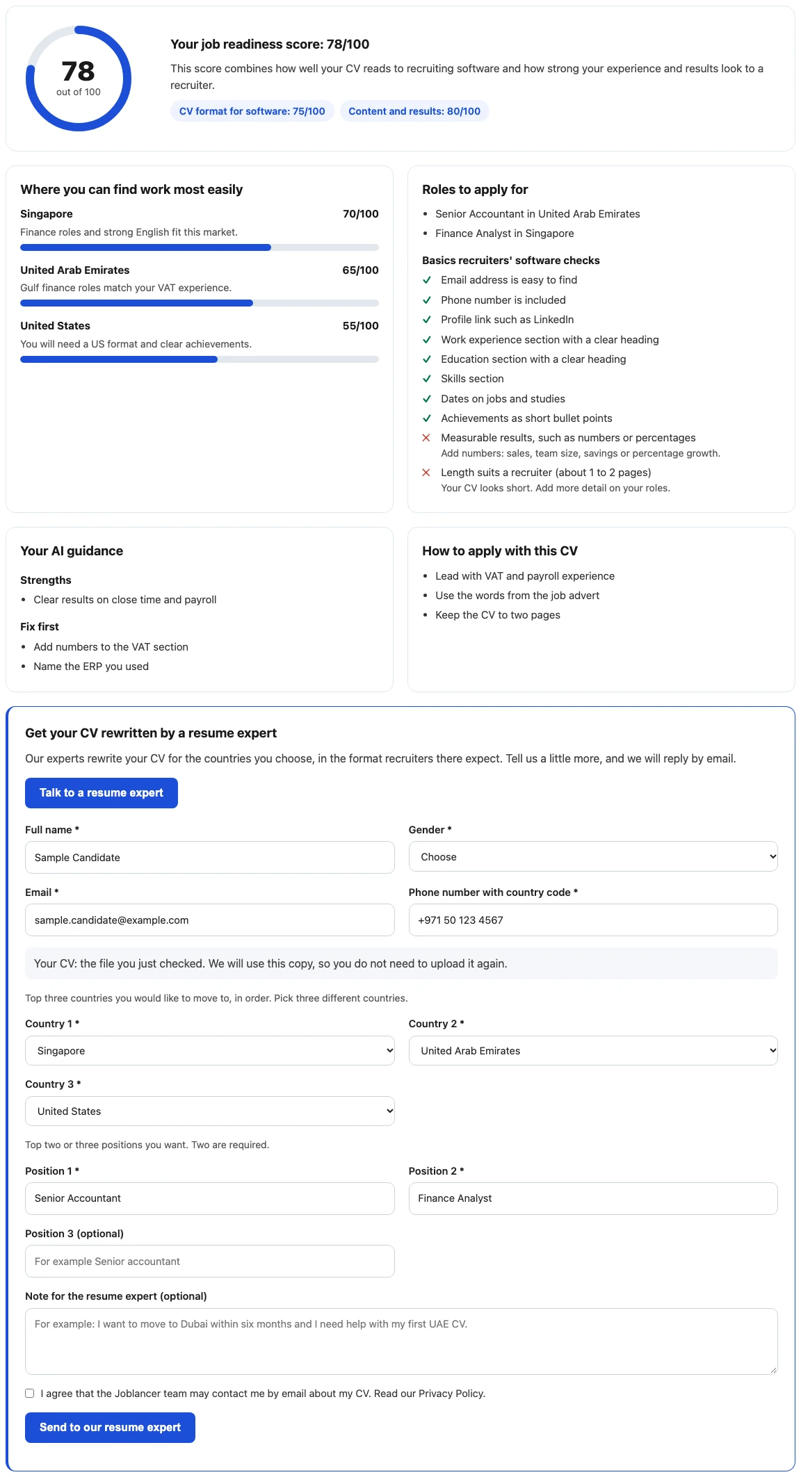 The results of a CV check for a sample CV. A job readiness score of 78 out of 100 sits beside format and content scores. Below are the top three countries with a score and a reason for each, the roles to apply for, a basics checklist with ticks and crosses, strengths, fixes and guidance.